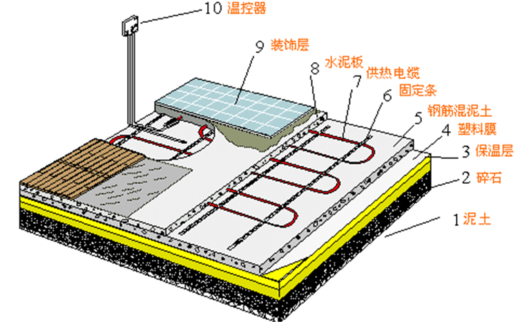 u=2670293291,3158889698&fm=26&gp=0 c145d354323faabba2aa738058f4dee6.jpg