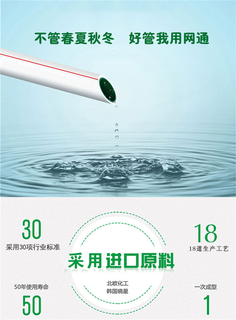雙層家裝管1_副本 2758bf77abb6979d281011568f685392.jpg
